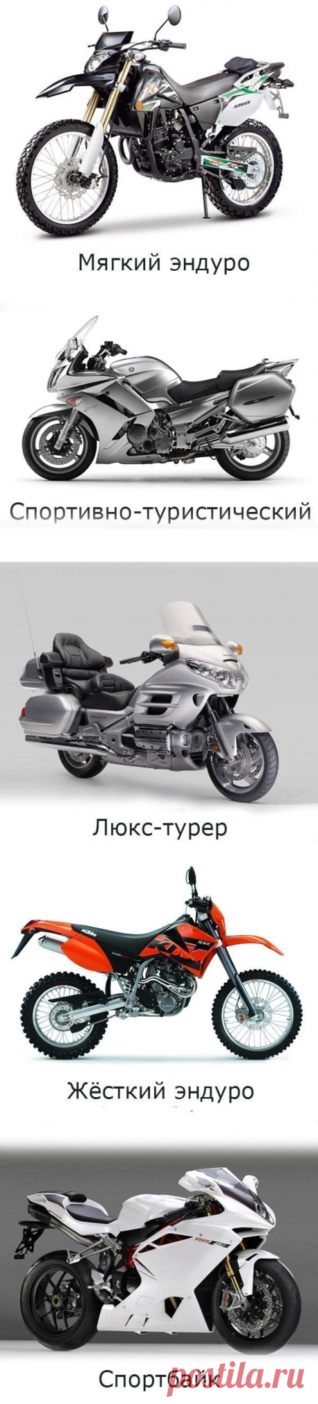 Учимся различать