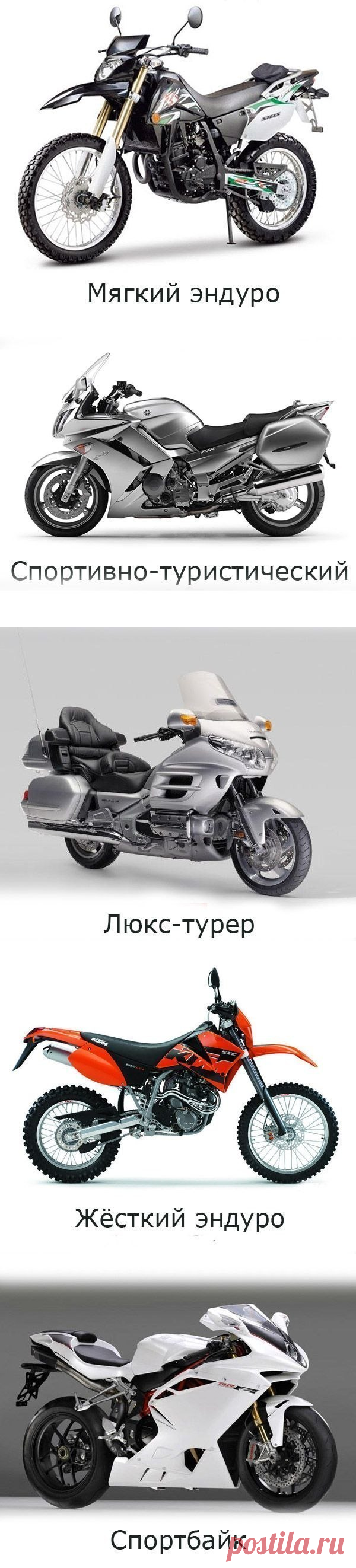 Учимся различать