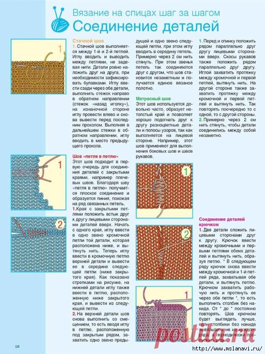 Вязание спицами / УЗОРЫ | Записи в рубрике Вязание спицами / УЗОРЫ | Сообщество Я - МАСТЕРИЦА