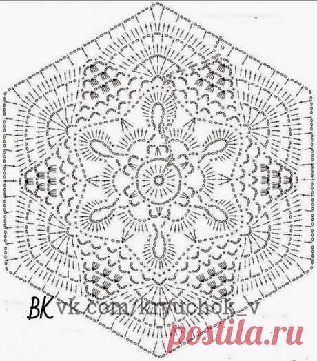 Красотищаааа

ШЕСТИУГОЛЬНЫЙ МОТИВ КРЮЧКОМ ДЛЯ КОФТОЧКИ