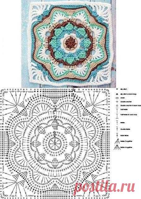 (11) Pinterest