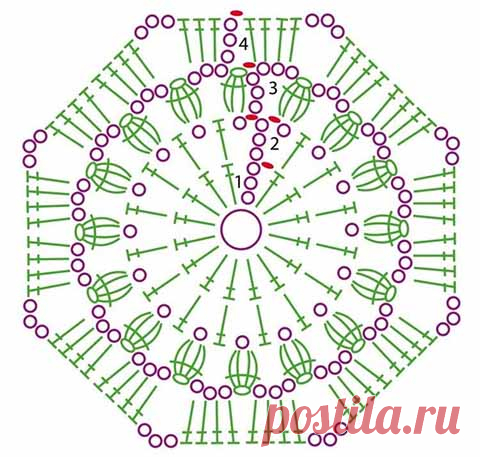 Подборка схем ажурных мотивов - в копилочку