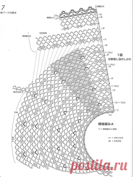 Еще один вариант летней кофточки на пуговицах. Схемы!!!