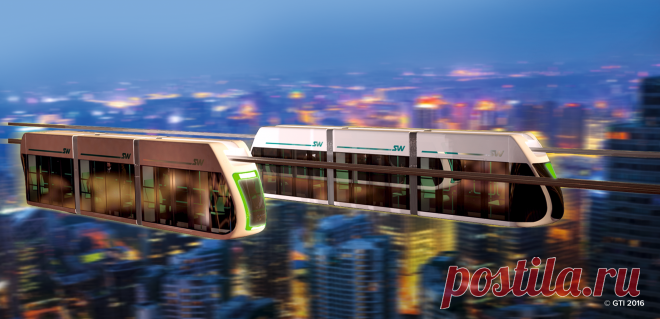 21 вопрос-ответ Генерального конструктора SkyWay Юницкого Анатолия Эдуардовича
#SkyWay #Юницкий #yunitskiy #НебесныеДороги #СтрунныеТехнологии