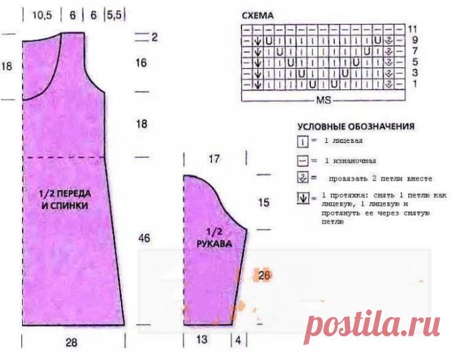 The dress crochet free pattern