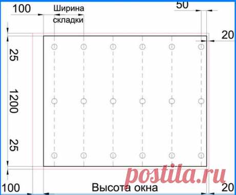 Римская штора своими руками: пошаговая инструкция, фото мастер класс, как сшить для начинающих, как сделать в домашних условиях из обоев, изготовление механизма, выкройки жалюзи, видео-инструкция