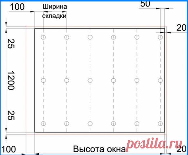 Римская штора своими руками: пошаговая инструкция, фото мастер класс, как сшить для начинающих, как сделать в домашних условиях из обоев, изготовление механизма, выкройки жалюзи, видео-инструкция