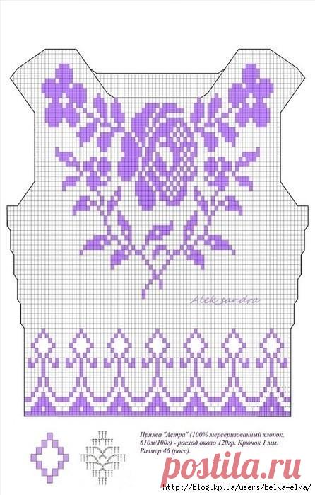 Схемы вязания женской одежды в филейной технике