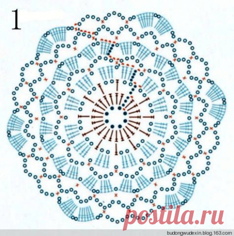 Мотив. Безотрывное вязание