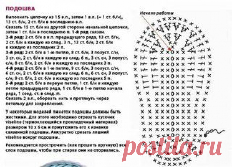 Вязаный мир| Вязаные пинетки | Игрушки | ВКонтакте