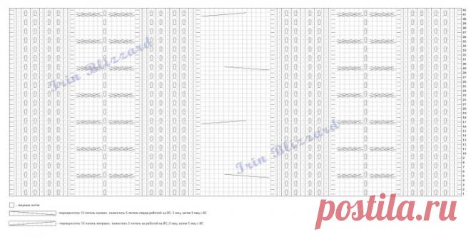 Knitted Blouse Free Pattern