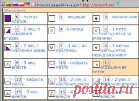 Схемы для вязания – генератор узоров