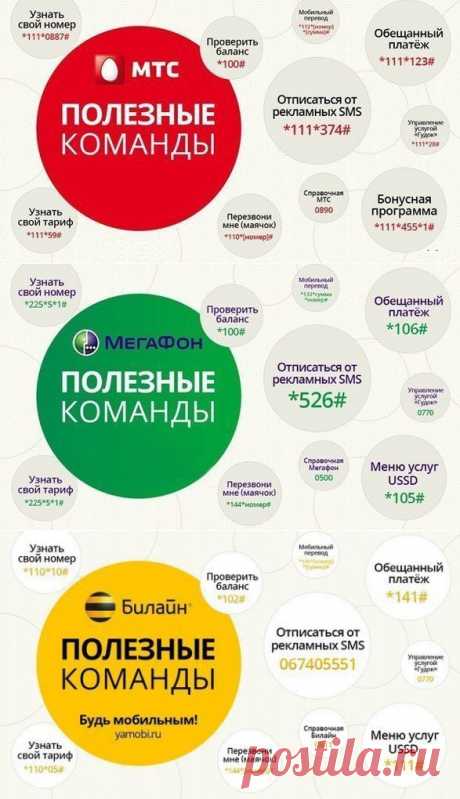 Полезные команды популярных операторов | Мамам, женщинам, бабушкам и очень любознательным.