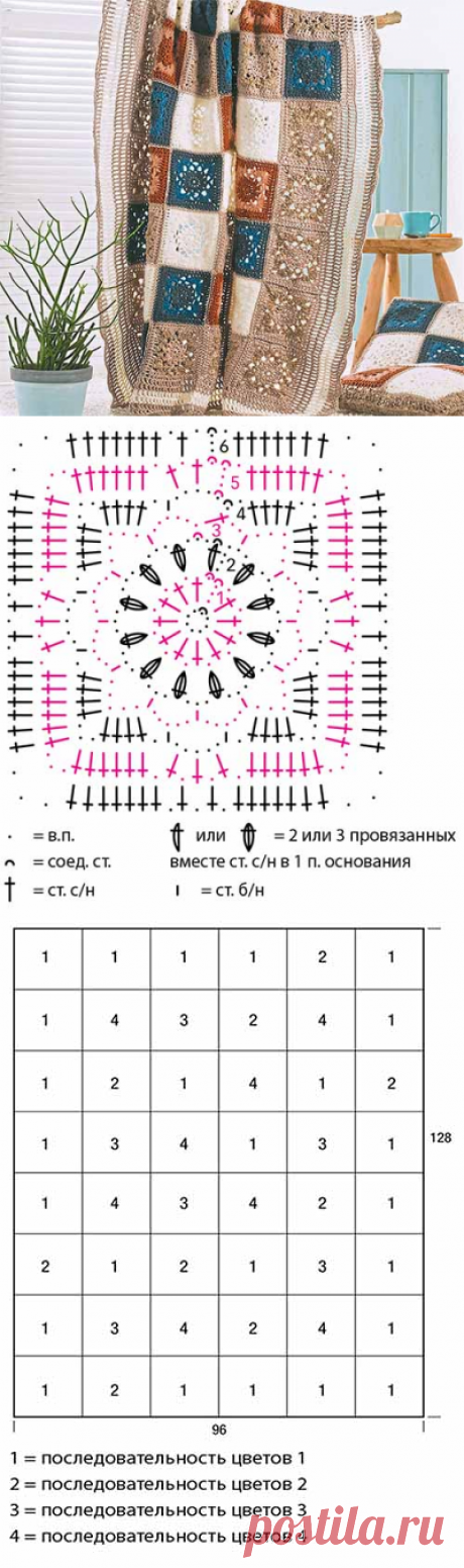Покрывало из ажурных квадратов