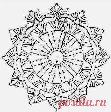 Круглые мотивы для вязания крючком