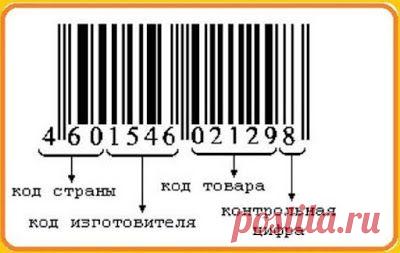 Как просто расшифровать штрих-код! Полезная информация! Распечатала и ношу с собой! Такое обязательно пригодится!
