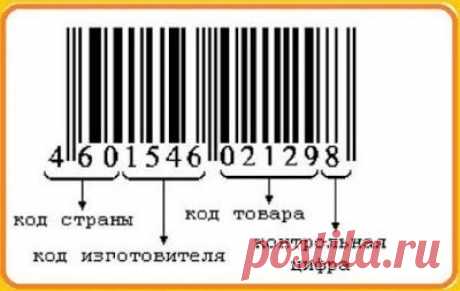 Как просто расшифровать штрих-код! Полезная информация! Распечатала и ношу с собой! Такое обязательно пригодится!