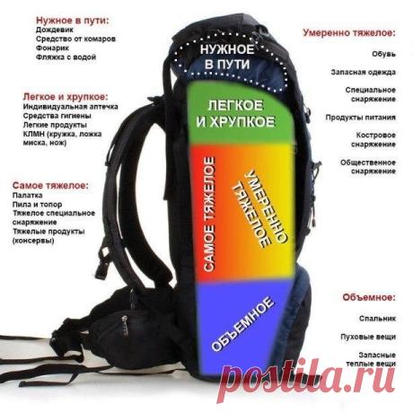 Лучшее