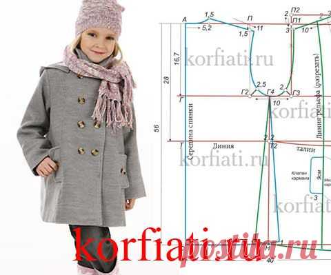 Выкройка пальто для девочки от Анастасии Корфиати