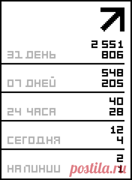 10 причин есть гранат.