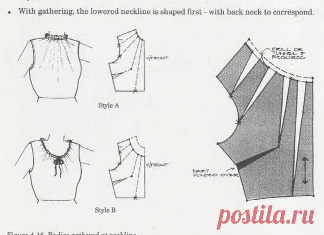 Пин на доске kalip 2