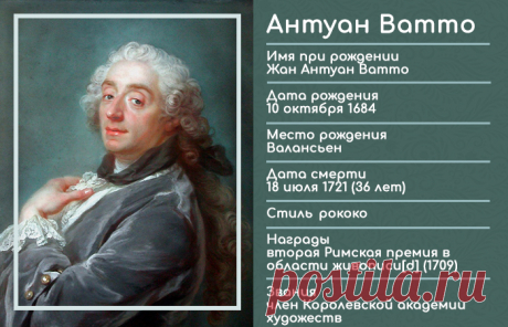 Как на 200 лет пропала и где нашлась самая дорогая картина старой Франции
