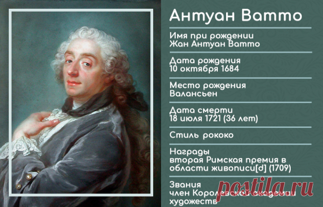 Как на 200 лет пропала и где нашлась самая дорогая картина старой Франции