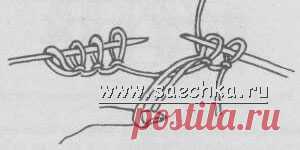 Вязаная ёлочка - Рукоделие - Babyblog.ru - схема вязания елочки