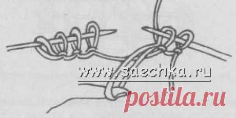 Вязаная ёлочка - Рукоделие - Babyblog.ru - схема вязания елочки