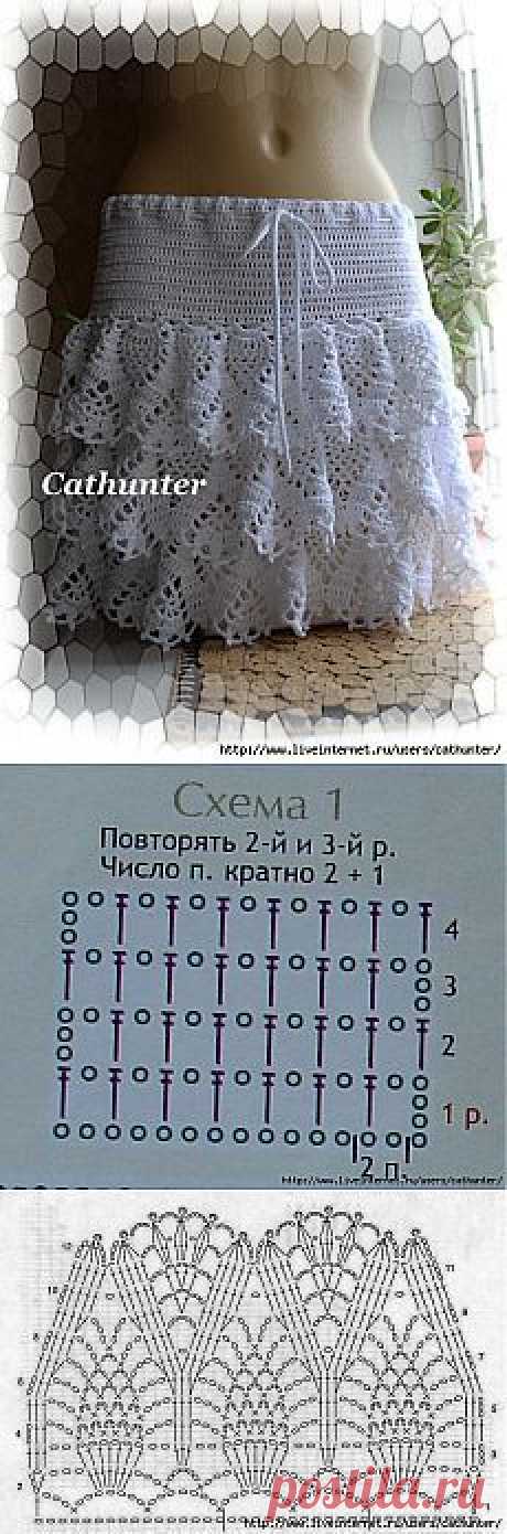 (231) Pinterest • Всемирный каталог идей