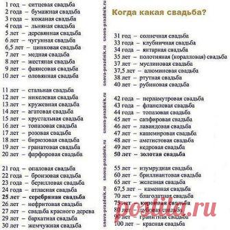 (2) Мой Мир@Mail.Ru