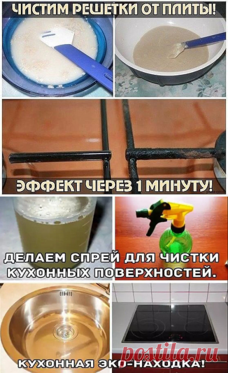 ДЕЛАЕМ СПРЕЙ ДЛЯ ЧИСТКИ КУХОННЫХ ПОВЕРХНОСТЕЙ