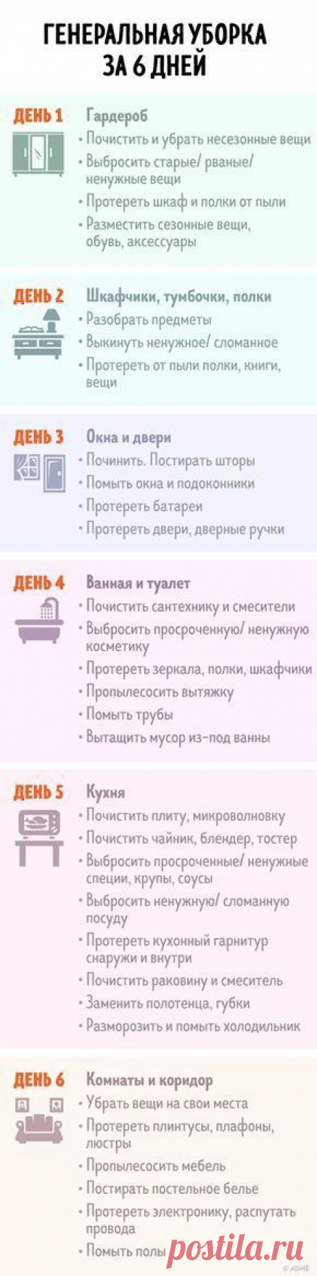 7 таблиц, с которыми уборка в доме перестанет быть чем-то страшным