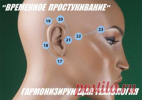 ВИСОЧНОЕ ПОСТУКИВАНИЕ: ГАРМОНИЯ ТЕЛА И РАЗУМА - """МИР ЖЕНЩИНЫ - Группы Мой Мир