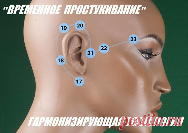 ВИСОЧНОЕ ПОСТУКИВАНИЕ: ГАРМОНИЯ ТЕЛА И РАЗУМА - 