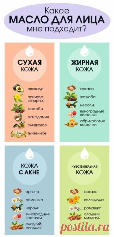 Какое масло для лица подходит вашему типу кожи?   Холодное время года – непростой период для нашей кожи: она подвергается различным негативным факт… | Pinteres…