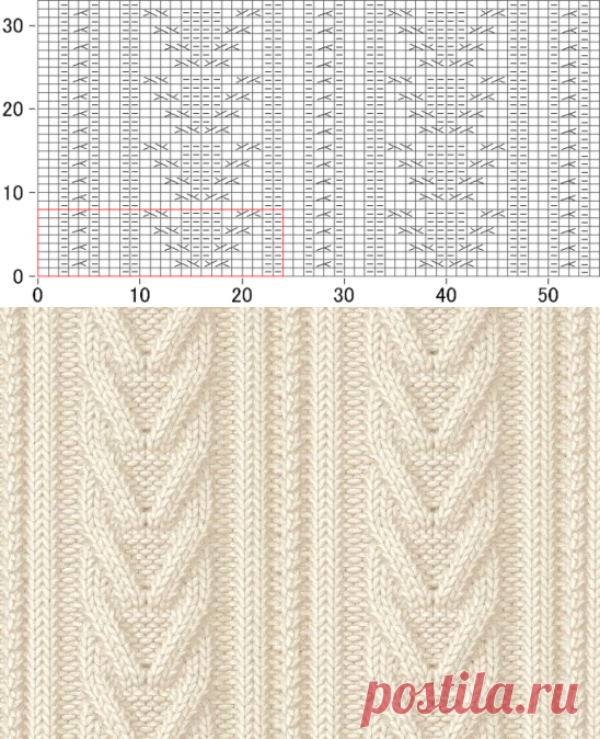Узоры спицами новые. Новые узоры спицами в копилку мастера |