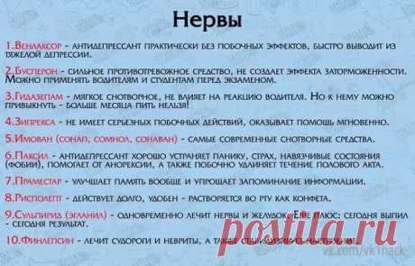 Список лекарств для первой медицинской помощи | KaifZona.Ru