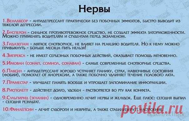 Список лекарств для первой медицинской помощи | KaifZona.Ru