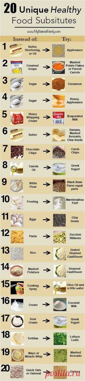 (868) Pinterest: инструмент для поиска и хранения интересных идей