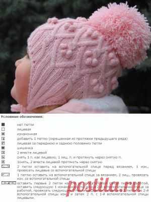 Вязаная детская шапочка с шишечками | Вязание спицами и крючком – Азбука вязания