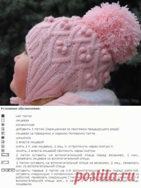 Вязаная детская шапочка с шишечками | Вязание спицами и крючком – Азбука вязания