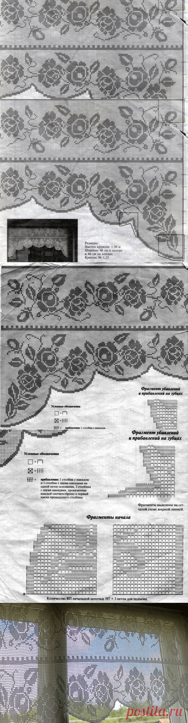 МОИ ПЕТЕЛЬКИ: Шторы филейные с розами