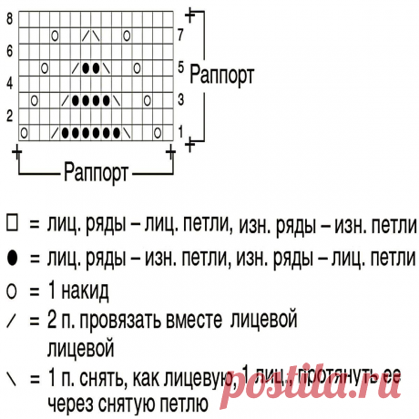 Джемпер, связанный спицами, - это воплощение гармонии между комфортом, качеством и уникальностью вашего стиля | Вязание идеи для вдохновения | Дзен