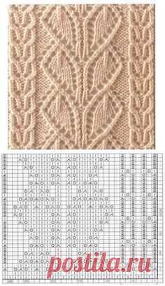 Подборка красивых узоров #спицы #узор_вязания