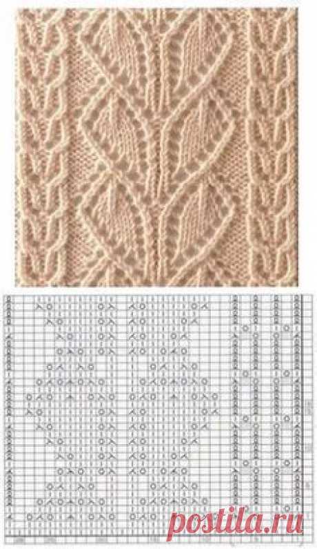 Подборка красивых узоров #спицы #узор_вязания