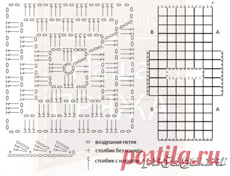 Топ крючком для начинающих