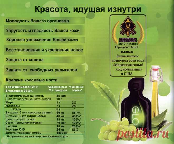 Ваша кожа и Ваше тело заслуживают лучшего. Вот почему в продуктах GLO и Ageless используются только лучшие ингредиенты. От мощнейших антиоксидантов из семян винограда до борющихся с морщинами полифенолов из граната — каждый ингредиент был тщательно отобран ради здоровья и красоты Вашей кожи.