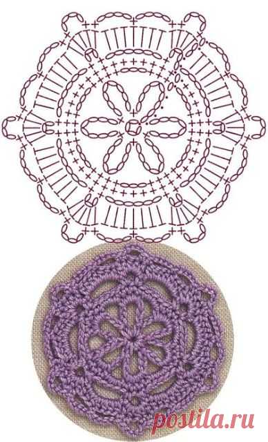 Patterns and motifs: Crocheted motif no. 1620