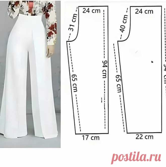 Изображение пина-истории